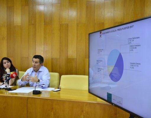 El Ayuntamiento crea un portal para conocer los ingresos y los gastos de dinero público