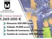 Mejoras en el Colegio Miguel Hernández, nuevo gimnasio, nuevos accesos, vallado, luminarias, ventanas… con el Plan Edificant