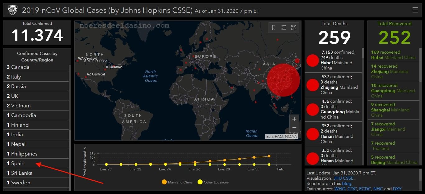 coronavirus 30-01-2020