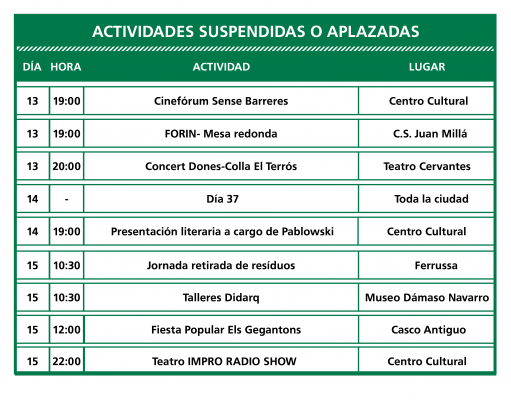 Petrer suspende las actividades dirigidas a la población de mayor riesgo y todos los eventos culturales