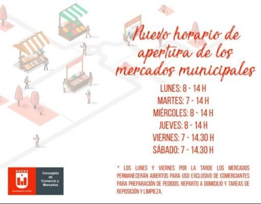 Los Mercados Municipales de Elda adaptan sus horarios a la declaración del estado de alarma