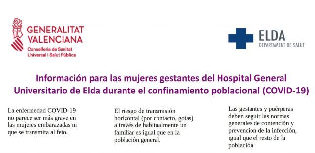 Información para las mujeres gestantes del Hospital G. U. de Elda durante el confinamiento poblacional ( Covid-19)
