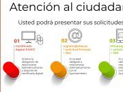 Nuevos canales para que la ciudadanía presente documentos de manera no presencial al Ayuntamiento de Elda