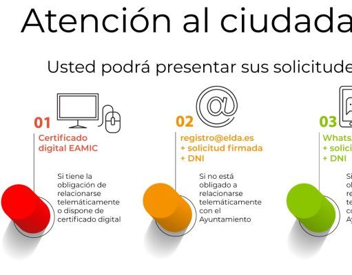 Nuevos canales para que la ciudadanía presente documentos de manera no presencial al Ayuntamiento de Elda