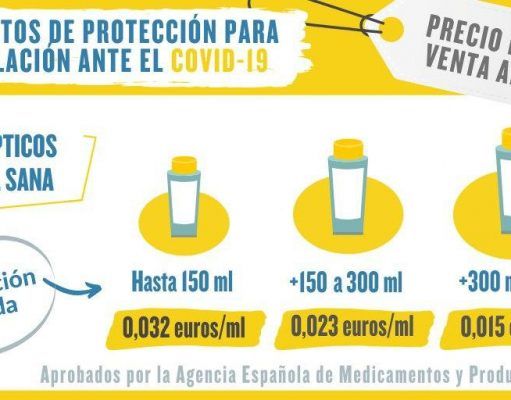 El Gobierno fija el precio máximo de venta al público de los antisépticos de piel sana autorizados por la AEMPS Precios antisépticos - Ministerio de Sanidad