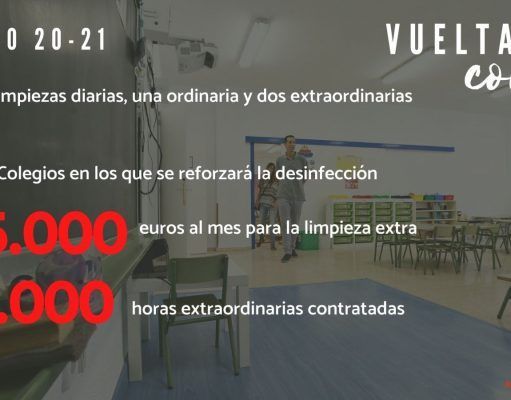 El Ayuntamiento de Elda refuerza la limpieza y desinfección de los centros educativos para garantizar la higiene en el inicio del curso escolar 2020-21 REFUERZO EXTRAORDINARIO LIMPIEZA COLEGIOS ELDA