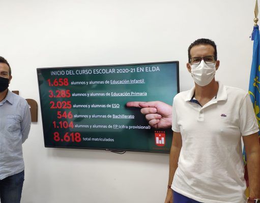 Más de 8.600 alumnos y alumnas inician de manera escalonada el curso escolar 2020-21 en los centros educativos de Elda