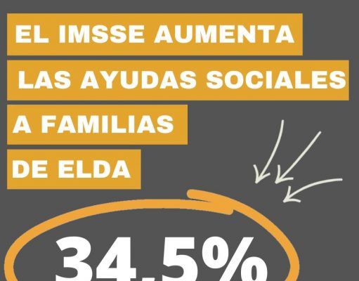 El IMSSE aumenta un 34,4% el número de familias eldenses que reciben ayudas sociales en los ocho primeros meses del año