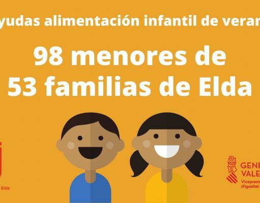 Elda ha garantizado la alimentación infantil de verano a cerca de un centenar de menores de 53 familias sin recursos Elda ha garantizado la alimentación infantil de verano a cerca de un centenar de menores de 53 familias sin recursos
