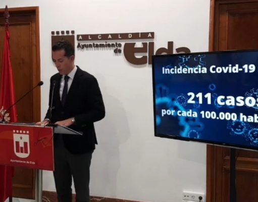 El Ayuntamiento de Elda decreta cinco medidas para contener la propagación del coronavirus en la ciudad El Ayuntamiento de Elda decreta cinco medidas para contener la propagación del coronavirus en la ciudad