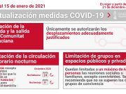 Nuevas medidas covid-19 La Comunidad Valenciana está cerrada desde este lunes, hasta el próximo 15 de enero Actualización medidas covid-19 Comunidad Valenciana