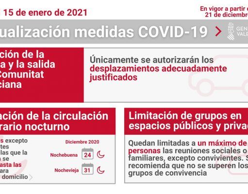 Nuevas medidas covid-19 La Comunidad Valenciana está cerrada desde este lunes, hasta el próximo 15 de enero Actualización medidas covid-19 Comunidad Valenciana
