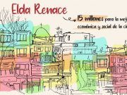 El Ayuntamiento pone en marcha ‘Elda Renace’, un plan con más de 15 millones de euros para impulsar la recuperación económica y social de la ciudad y generar más de 600 empleos El Ayuntamiento pone en marcha ‘Elda Renace"