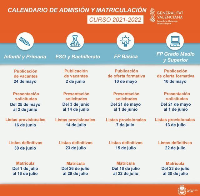 Calendario de admisión y matriculación - Curso 2021-2022 Elda