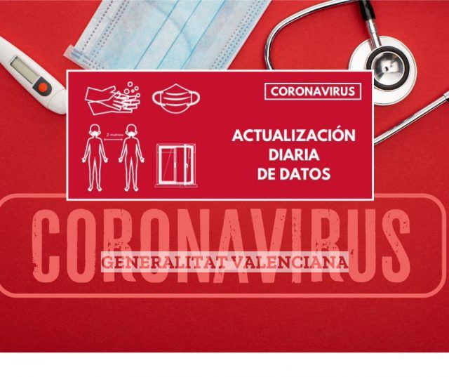 Coronavirus - Datos - Comunitat Valenciana