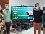 El curso escolar 2021-22 arranca en los centros educativos de Elda con una previsión de más de 9.600 alumnas y alumnos matriculados El curso escolar 2021-22 arranca en los centros educativos de Elda