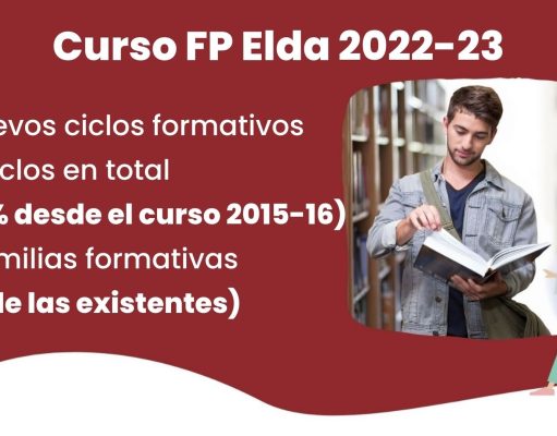 Elda alcanza los 49 ciclos formativos en FP tras la obtención de otros siete para el próximo curso 49 ciclos formativos tras la obtención de otros siete para el próximo curso