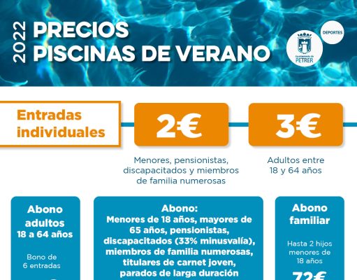 Petrer abrirá las piscinas de verano el próximo viernes 1 de julio con los vestuarios totalmente renovados y el servicio de cantina activo