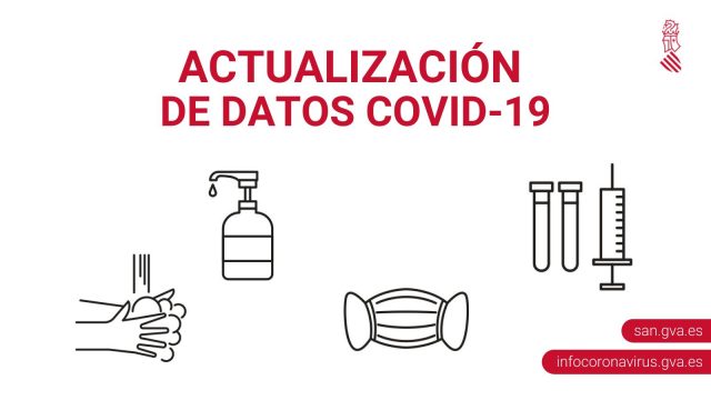 Actualización de datos COVID-19 gva.es