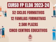 Elda se consolida como capital comarcal de la FP y amplía su oferta hasta los 52 ciclos formativos para el curso 2023-24