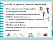 El Ayuntamiento de Elda solicita a la Generalitat Valenciana que cubra lo antes posible todas las vacantes de personal docente y no docente que hay en los centros educativos de la ciudad