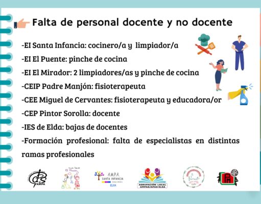 El Ayuntamiento de Elda solicita a la Generalitat Valenciana que cubra lo antes posible todas las vacantes de personal docente y no docente que hay en los centros educativos de la ciudad