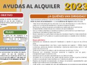 El Ayuntamiento de Elda ha atendido más de 350 consultas sobre ayudas al alquiler de vivienda de las que ha tramitado 300 solicitudes