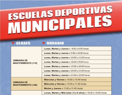 La Concejalía de Deportes de Elda planifica el reinicio de las Escuelas Deportivas Municipales previsto para el próximo mes de septiembre